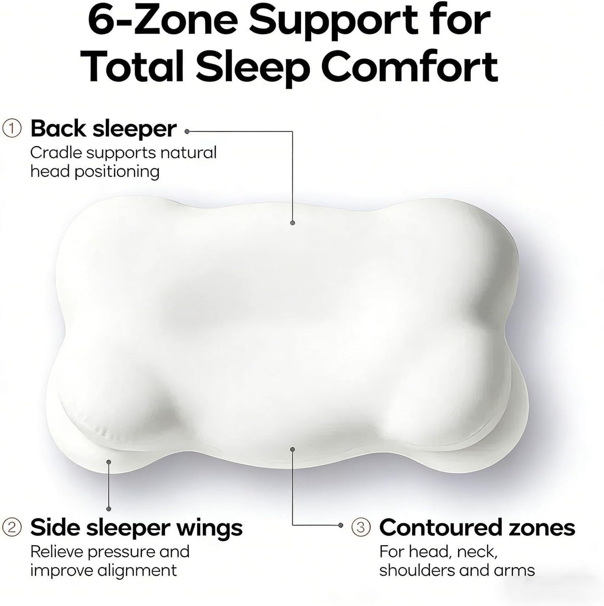 CloudAlign Cooling Memory Foam Pillow — Dual Height Neck Support