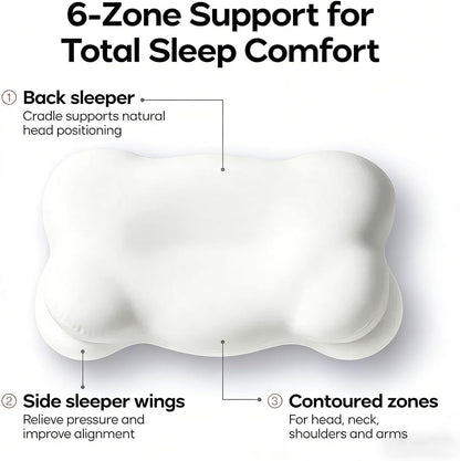 CloudAlign Cooling Memory Foam Pillow — Dual Height Neck Support