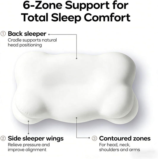 CloudAlign Cooling Memory Foam Pillow — Dual Height Neck Support