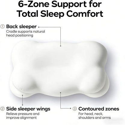 CloudAlign Cooling Memory Foam Pillow — Dual Height Neck Support